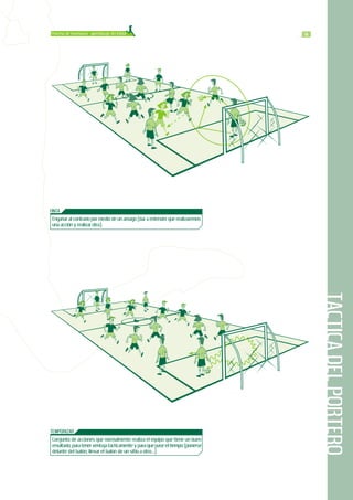 TACTICADELPORTERO
5555Proceso de enseñanza - aprendizaje del fútbol
TEMPORIZAR
Conjunto de acciones que normalmente realiza el equipo que tiene un buen
resultado, para tener ventaja tácticamente y para que pase el tiempo (ponerse
delante del balón, llevar el balón de un sitio a otro...).
FINTA
Engañar al contrario por medio de un amago (dar a entender que realizaremos
una acción y realizar otra).
 