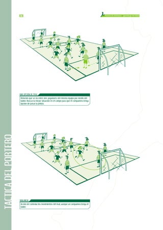 TACTICADELPORTERO Proceso de enseñanza - aprendizaje del fútbol5566
DAR OPCIÓN DE PASE
Relación que se da entre dos jugadores del mismo equipo por medio del
balón. Buscar la mejor situación en el campo para que el compañero tenga
opción de pasar la pelota.
VIGILANCIA
Acción de controlar los movimientos del rival, aunque un compañero tenga el
balón.
 