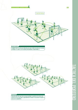 TACTICADELPORTERO
5577Proceso de enseñanza - aprendizaje del fútbol
COLOCACIÓN
Situación que tiene que tener uno para proteger su portería de la forma más
efectiva (no encajar goles), dependiendo de donde se encuentren el balón, el
rival y los compañeros.
INTERCEPTACIÓN
Cualquier tipo de acción que realizamos para que el balón lanzado por el contrario
no llegue a su sitio o a un receptor (desviándolo, recuperándolo...).
EN DEFENSA
 