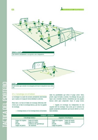 TACTICADELPORTERO Proceso de enseñanza - aprendizaje del fútbol5588
DIRIGIR EL EQUIPO
Dar ordenes verbalmente o con gestos a los compañeros.
SALIDAS
Acción táctica que consiste en la búsqueda del rival en situación de uno contra
uno.
4.5- Estrategia en el fútbol
La estrategia es un plan de acciones previamente determinado
que se aplica en el juego de forma individual o colectiva.
Ahora bien, a la hora de hablar de estrategia deberemos dife-
renciar, por un lado, la estrategia básica y, por otro, las jugadas
de estrategia.
a) Estrategia básica: en la estrategia básica incluiríamos
todas las posibilidades que ofrece el juego: córner, faltas,
penalti, saque de banda y sistemas. Sin embargo, más que para
lograr unos resultados directos, entendemos que esas jugadas
básicas valen para comprender mejor el juego mismo.
b) Jugadas de estrategia: las trabajaremos en este
segundo nivel de estrategia. Éstas serán, por el contrario, las
jugadas preparadas previamente, que buscan obtener un resul-
tado inmediato.
ATAQUE y DEFENSA
- Saque de esquina
- Falta
- Penalti
- Saque de puerta
- Saque de banda
- Saque de centro
- Comienzo del aprendizaje
de sistemas
- Saque de esquina
- Falta
- Penalti
- Saque de puerta
- Saque de banda
- Saque de centro
- Sistemas
Estrategia básica Jugadas estratégicas
 