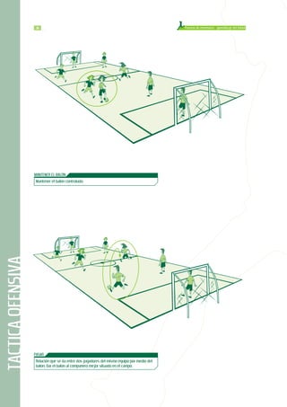 TACTICAOFENSIVA Proceso de enseñanza - aprendizaje del fútbol3344
PASAR
Relación que se da entre dos jugadores del mismo equipo por medio del
balón. Dar el balón al compañero mejor situado en el campo.
MANTENER EL BALÓN
Mantener el balón controlado.
 