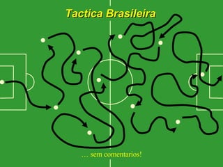 Tactica Brasileira …  sem comentarios! 