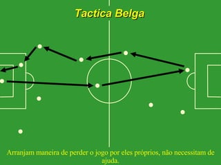 Tactica Belga Arranjam maneira de perder o jogo por eles próprios, não necessitam de ajuda. 