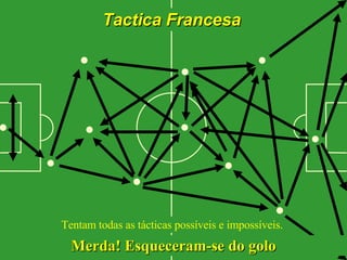 Tactica Francesa Tentam todas as tácticas possíveis e impossíveis.  Merda! Esqueceram-se do golo 
