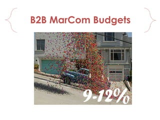 B2B MarCom Budgets
9-12%
 