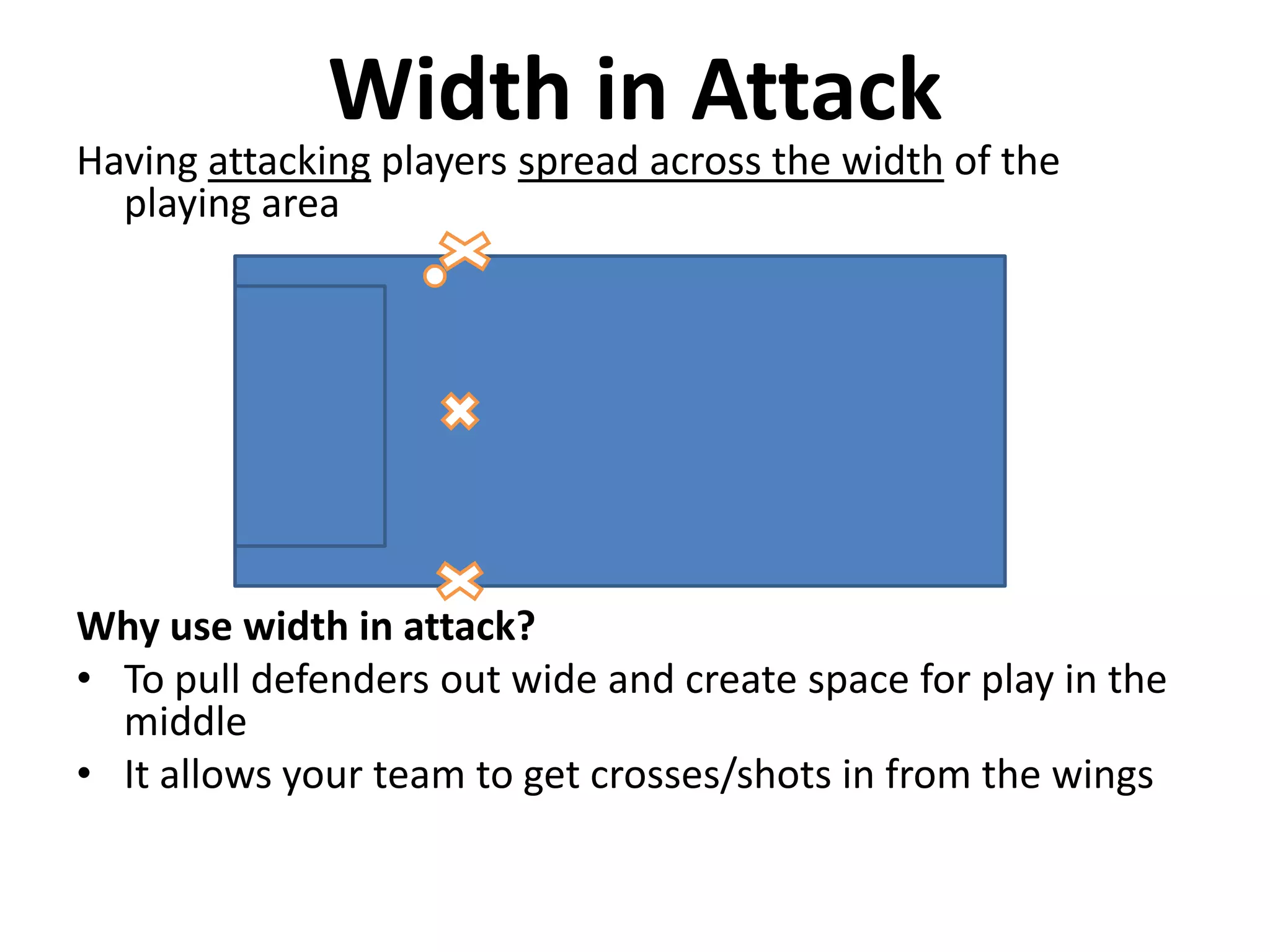 Width in Attack
Having attacking players spread across the width of the
  playing area




Why use width in attack?
• To pull defenders out wide and create space for play in the
  middle
• It allows your team to get crosses/shots in from the wings
 