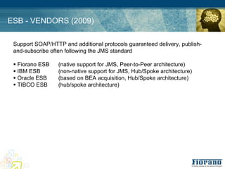 ESB - VENDORS (2009)

 Support SOAP/HTTP and additional protocols guaranteed delivery, publish-
 and-subscribe often following the JMS standard

 ! Fiorano ESB    (native support for JMS, Peer-to-Peer architecture)
 ! IBM ESB        (non-native support for JMS, Hub/Spoke architecture)
 ! Oracle ESB     (based on BEA acquisition, Hub/Spoke architecture)
 ! TIBCO ESB      (hub/spoke architecture)
 