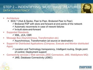 STEP 2 – INDENTIFYING “MUST HAVE” FEATURES
DATA CONSISTENCY

!   Architecture
     ! SOA ? (Hub & Spoke, Peer to Peer, Brokered Peer to Peer)
          " Brokered P2P with store and forward at end points of the network
          " Automatic reconnects in case of nework failures
          " In-built store-and-forward
!   Supported Standards
          " XML, JCA, CBR
!   Message Bus (Asynchronous, Transformation etc)
          " Asynchronous, Transformation (at source or destination)
!   Support for Distributed Applications (Compose, Execute and Monitor distributed
    Apps)
          " Location and Technology transparency, Intelligent routing, Single point
            of control, Deployment support
!   Connectivity services ( Web services,J2EE Connectors, JMS, WebSphere MQ)
          " JMS, Database Connectivity (JDBC)
 