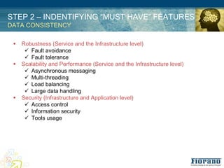 STEP 2 – INDENTIFYING “MUST HAVE” FEATURES
DATA CONSISTENCY

 !   Robustness (Service and the Infrastructure level)
      " Fault avoidance
      " Fault tolerance
 !   Scalability and Performance (Service and the Infrastructure level)
      " Asynchronous messaging
      " Multi-threading
      " Load balancing
      " Large data handling
 !   Security (Infrastructure and Application level)
      " Access control
      " Information security
      " Tools usage
 
