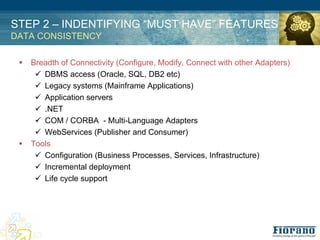 STEP 2 – INDENTIFYING “MUST HAVE” FEATURES
DATA CONSISTENCY

 !   Breadth of Connectivity (Configure, Modify, Connect with other Adapters)
      " DBMS access (Oracle, SQL, DB2 etc)
      " Legacy systems (Mainframe Applications)
      " Application servers
      " .NET
      " COM / CORBA - Multi-Language Adapters
      " WebServices (Publisher and Consumer)
 !   Tools
      " Configuration (Business Processes, Services, Infrastructure)
      " Incremental deployment
      " Life cycle support
 