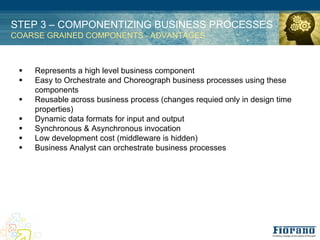STEP 3 – COMPONENTIZING BUSINESS PROCESSES
COARSE GRAINED COMPONENTS - ADVANTAGES



 !   Represents a high level business component
 !   Easy to Orchestrate and Choreograph business processes using these
     components
 !   Reusable across business process (changes requied only in design time
     properties)
 !   Dynamic data formats for input and output
 !   Synchronous & Asynchronous invocation
 !   Low development cost (middleware is hidden)
 !   Business Analyst can orchestrate business processes
 