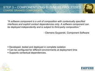 STEP 3 – COMPONENTIZING BUSINESS PROCESSES
COARSE GRAINED COMPONENTS



  "A software component is a unit of composition with contextually specified
  interfaces and explicit context dependencies only. A software component can
  be deployed independently and is subject to third-party composition."

                                   - Clemens Szyperski, Component Software




  ! Developed, tested and deployed in complete isolation
  ! Can be configured for different environments at deployment time
  ! Supports contextual dependencies.
 