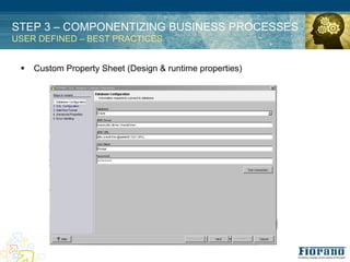 STEP 3 – COMPONENTIZING BUSINESS PROCESSES
USER DEFINED – BEST PRACTICES


 !   Custom Property Sheet (Design & runtime properties)
 