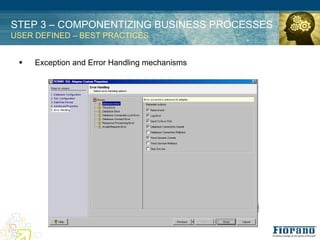 STEP 3 – COMPONENTIZING BUSINESS PROCESSES
USER DEFINED – BEST PRACTICES


 !   Exception and Error Handling mechanisms
 