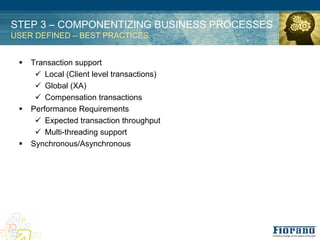 STEP 3 – COMPONENTIZING BUSINESS PROCESSES
USER DEFINED – BEST PRACTICES


 !   Transaction support
      " Local (Client level transactions)
      " Global (XA)
      " Compensation transactions
 !   Performance Requirements
      " Expected transaction throughput
      " Multi-threading support
 !   Synchronous/Asynchronous
 