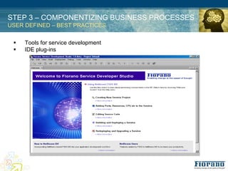 STEP 3 – COMPONENTIZING BUSINESS PROCESSES
USER DEFINED – BEST PRACTICES


 !   Tools for service development
 !   IDE plug-ins
 