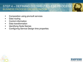 STEP 4 – DEFINING DISTRIBUTED ESB PROCESS
BUSINESS PROCESS ORCHESTRATION

 !   Composition using pre-built services
 !   Data routing
 !   Control information
 !   Data transformation
 !   Identifying Node Names
 !   Configuring Service Design time properties
 