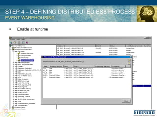 STEP 4 – DEFINING DISTRIBUTED ESB PROCESS
EVENT WAREHOUSING

 !   Enable at runtime
 