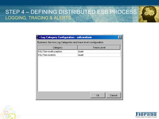 STEP 4 – DEFINING DISTRIBUTED ESB PROCESS
LOGGING, TRACING & ALERTS
 