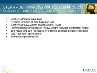 STEP 4 – DEFINING DISTRIBUTED ESB PROCESS
CONFIGURING BUSINESS PROCESS FOR PERFORMANCE

 !   Identifying Parallel data flows
 !   Dynamic rerouting of data based on load
 !   Identifying Heavy-weight services (80/20 Rule)
 !   Running multiple instances of “heavy weight” services on different nodes
 !   Sub-Flows and Sub-Processes for effective business process execution
 !   Log/Trace level optimization
 !   Event tracing optimization
 