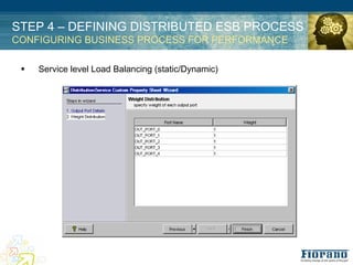 STEP 4 – DEFINING DISTRIBUTED ESB PROCESS
CONFIGURING BUSINESS PROCESS FOR PERFORMANCE

 !   Service level Load Balancing (static/Dynamic)
 