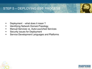 STEP 5 – DEPLOYING ESB PROCESS



 !   Deployment - what does it mean ?
 !   Identifying Network Domain/Topology
 !   Manual Services vs. Auto-Launched Services
 !   Security issues for Deployment
 !   Service Development Languages and Platforms
 