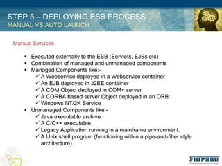 STEP 5 – DEPLOYING ESB PROCESS
MANUAL VS AUTO LAUNCH

 Manual Services

     ! Executed externally to the ESB (Servlets, EJBs etc)
     ! Combination of managed and unmanaged components
     ! Managed Components like:-
        " A Webservice deployed in a Webservice container
        " An EJB deployed in J2EE container
        " A COM Object deployed in COM+ server
        " A CORBA based server Object deployed in an ORB
        " Windows NT/2K Service
     ! Unmanaged Components like:-
        " Java executable archive
        " A C/C++ executable
        " Legacy Application running in a mainframe environment.
        " A Unix shell program (functioning within a pipe-and-filter style
          architecture).
 