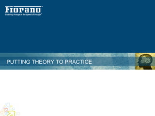PUTTING THEORY TO PRACTICE
 