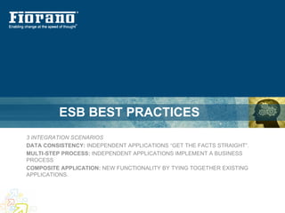 ESB BEST PRACTICES
3 INTEGRATION SCENARIOS
DATA CONSISTENCY: INDEPENDENT APPLICATIONS “GET THE FACTS STRAIGHT”.
MULTI-STEP PROCESS: INDEPENDENT APPLICATIONS IMPLEMENT A BUSINESS
PROCESS
COMPOSITE APPLICATION: NEW FUNCTIONALITY BY TYING TOGETHER EXISTING
APPLICATIONS.
 
