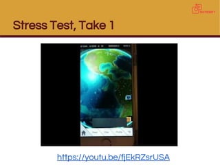 Stress Test, Take 1
https://youtu.be/fjEkRZsrUSA
 