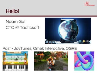 Hello!
Noam Gat
CTO @ Tacticsoft
Past - JoyTunes, Omek Interactive, OGRE
 
