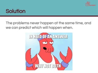 Solution
The problems never happen at the same time, and
we can predict which will happen when.
 