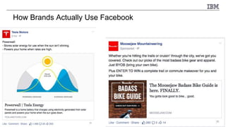 #ibmamplify
© 2015 IBM Corporation
How Brands Actually Use Facebook
 