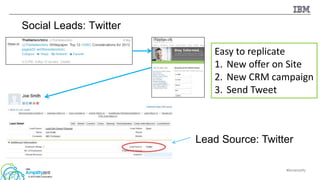 #ibmamplify
© 2015 IBM Corporation
Social Leads: Twitter
Easy to replicate
1. New offer on Site
2. New CRM campaign
3. Sen...