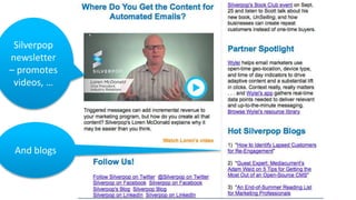 Silverpop
newsletter
– promotes
videos, …
And blogs
 
