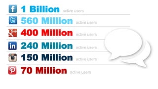 70 Million active users
150 Million active users
240 Million active users
400 Million active users
560 Million active user...