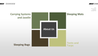 About Us
Carrying Systems
and Javelin
Sleeping Mats
Sleeping Bags
Tents and
Tarps
OVERVIEW BACK
CLICK
ON THE FIELDS
FOR MORE
INFORMATION
NEXTSTART
 