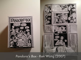 Pandoras Box - Ken Wong (2007)
 