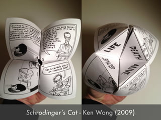 Schrodingers Cat - Ken Wong (2009)
 