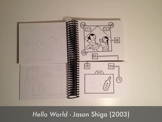Hello World - Jason Shiga (2003)
 