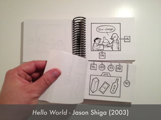 Hello World - Jason Shiga (2003)
 