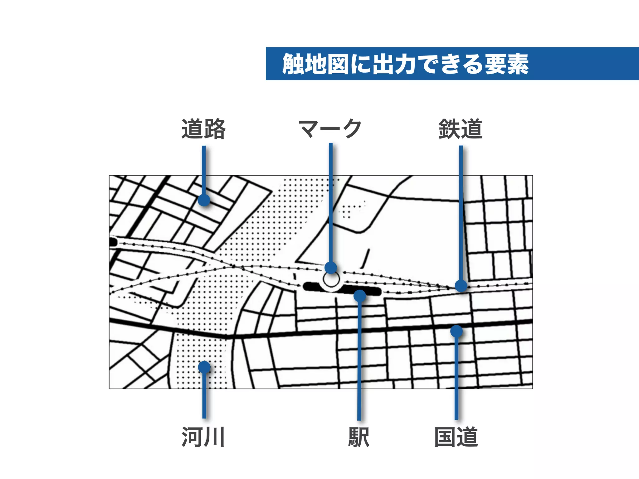 触地図システムの機能紹介