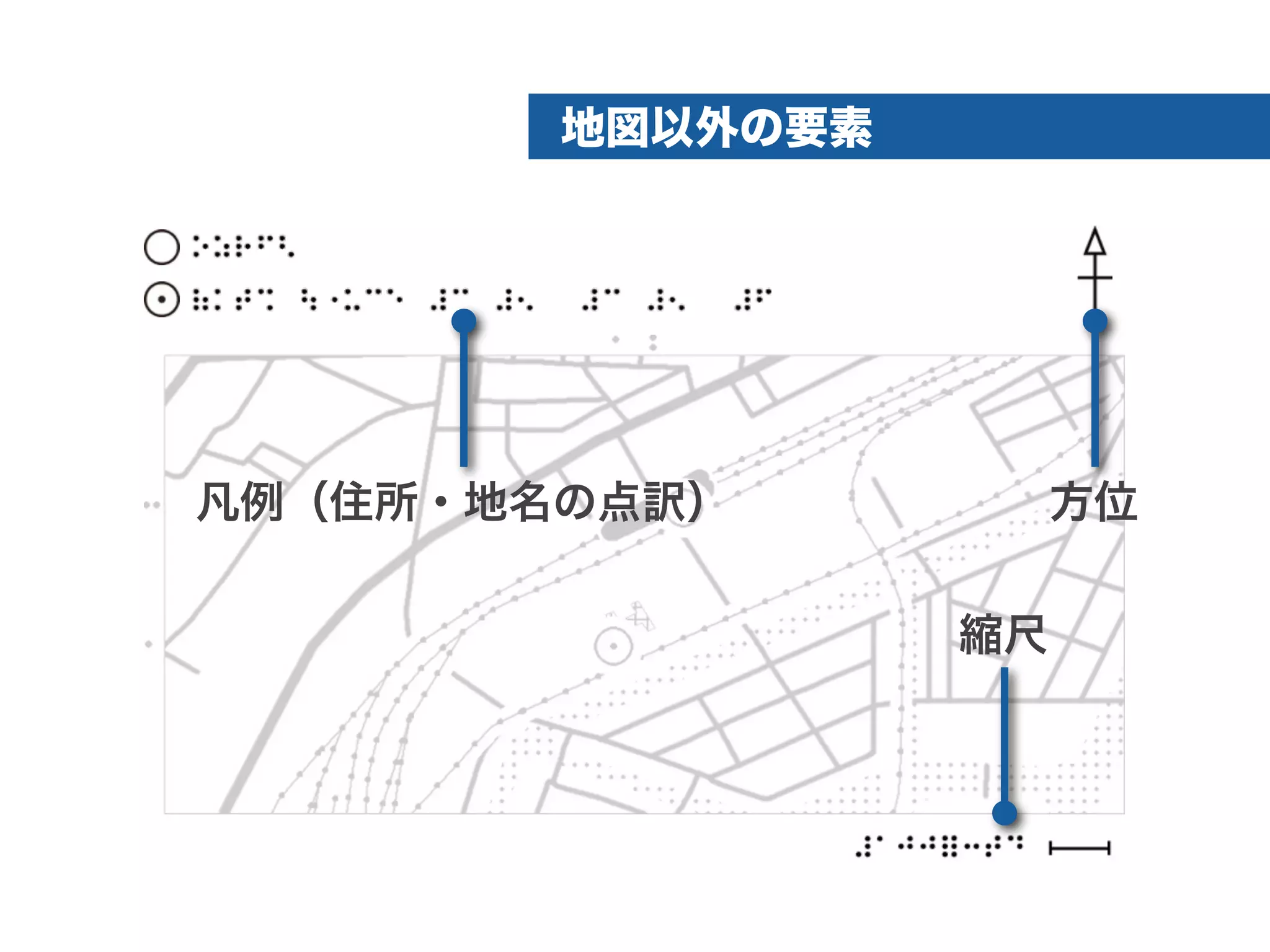 触地図システムの機能紹介