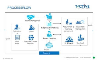 Construction Management Software & ERP | PDF