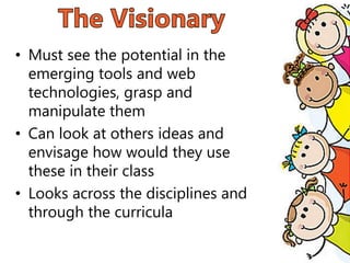 • Must see the potential in the
emerging tools and web
technologies, grasp and
manipulate them
• Can look at others ideas and
envisage how would they use
these in their class
• Looks across the disciplines and
through the curricula
 