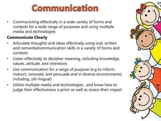 • Communicting effectively in a wide variety of forms and
contexts for a wide range of purposes and using multiple
media and technologies
Communicate Clearly
• Articulate thoughts and ideas effectively using oral, written
and nonverbalcommunication skills in a variety of forms and
contexts
• Listen effectively to decipher meaning, including knowledge,
values, attitude, and intentions
• Use communication for a range of purpose (e.g to inform,
instruct, innovate, and persuade and in diverse environments(
including ,ulti-lingual)
• Utilize multiple media and technologies , and know how to
judge their effectiveness a priori as well as assess their impact
 