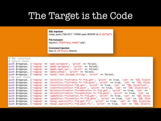 The Target is the Code