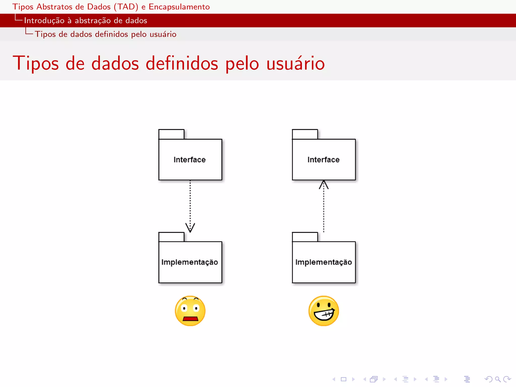 Tipos Abstratos de Dados (TAD) e Encapsulamento
  Introdu¸˜o ` abstra¸˜o de dados
         ca a        ca
     Tipos de dados deﬁnidos pelo usu´rio
                                     a


Tipos de dados deﬁnidos pelo usu´rio
                                a
 