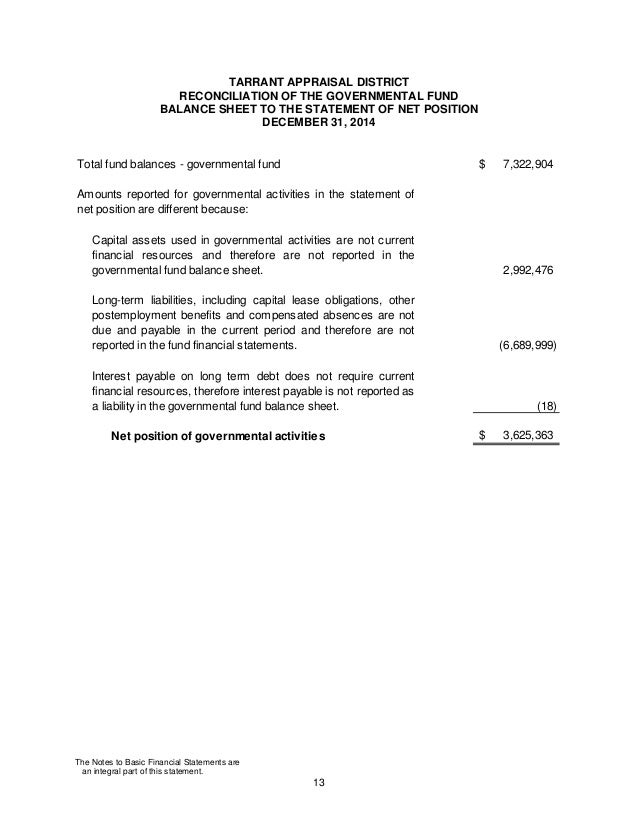 tad annual financial report