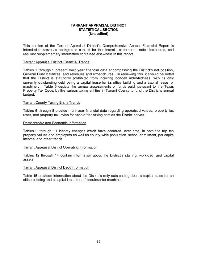 Special Districts Financial Transactions Report Cover Page 